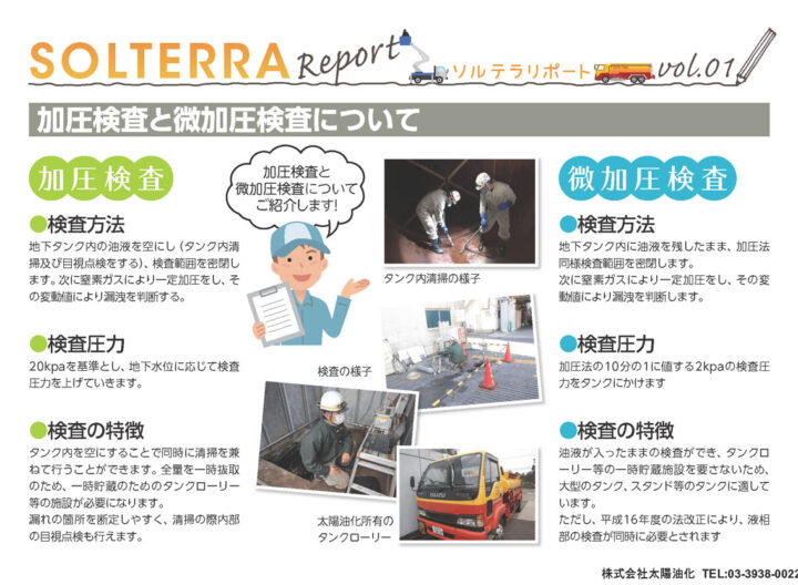 加圧検査と微加圧検査について